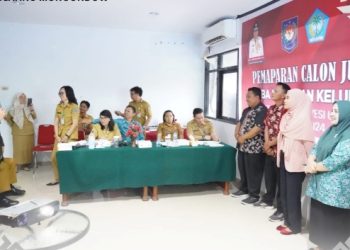 Support Penuh, Pj Bupati Bolmong Optimis Doloduo II Juara Di Tingkat Provinsi